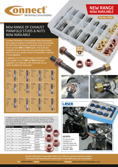 Aazon.co: Icro Trader 12pcs Exhaust Anifold Nuts Head Stud Nut 8